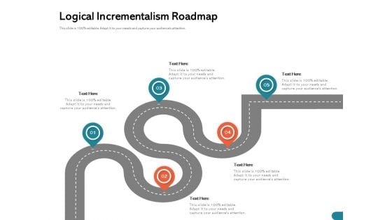 Quinns Incremental Model Logical Incrementalism Roadmap Ppt Portfolio Graphics Download PDF