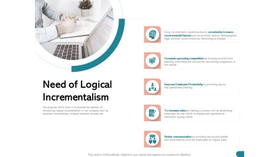 Quinns Incremental Model Need Of Logical Incrementalism Ppt Slides Background Designs PDF