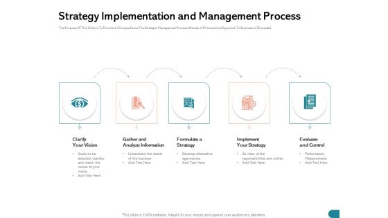 Quinns Incremental Model Strategy Implementation And Management Process Ppt Show Outfit PDF