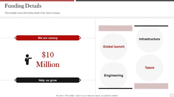 Quora Investor Funding Funding Details Rules PDF