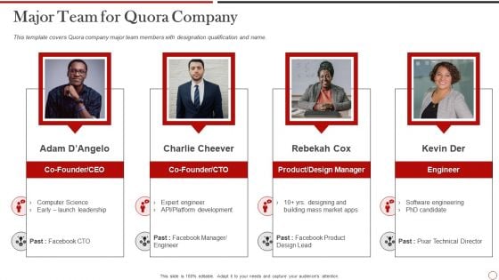 Quora Investor Funding Major Team For Quora Company Designs PDF