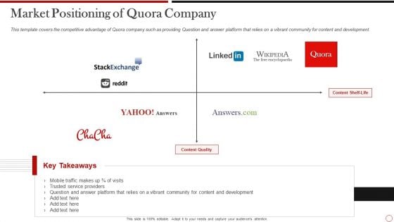 Quora Investor Funding Market Positioning Of Quora Company Sample PDF Quora Investor Funding Market Positioning Of Quora Company Sample PDF