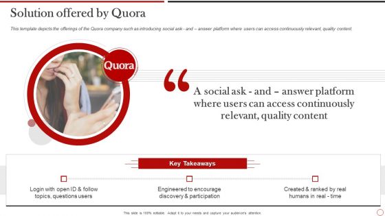 Quora Investor Funding Solution Offered By Quora Clipart PDF Quora Investor Funding Solution Offered By Quora Clipart PDF