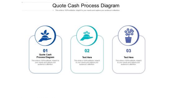 Quote Cash Process Diagram Ppt PowerPoint Presentation Infographics Templates Cpb Pdf