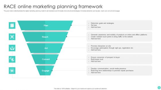 RACE Online Marketing Planning Framework Sample PDF