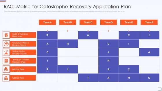 RACI Matric For Catastrophe Recovery Application Plan Sample PDF