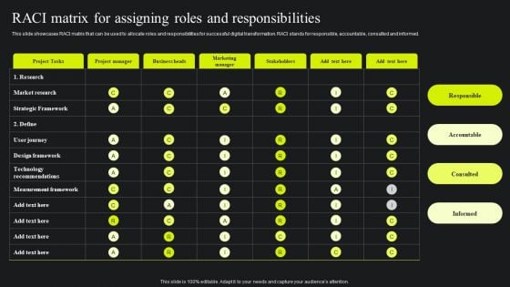 RACI Matrix For Assigning Roles And Responsibilities Ppt Show Background Image PDF