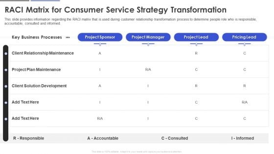 RACI Matrix For Consumer Service Strategy Transformation Microsoft PDF