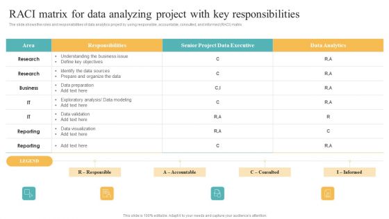 RACI Matrix For Data Analyzing Project With Key Responsibilities Brochure PDF