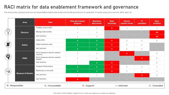 RACI Matrix For Data Enablement Framework And Governance Formats PDF