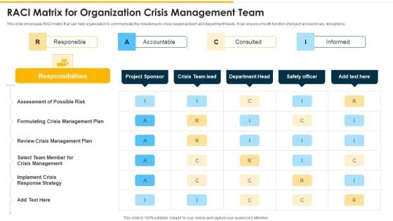 RACI Matrix For Organization Crisis Management Team Slides PDF