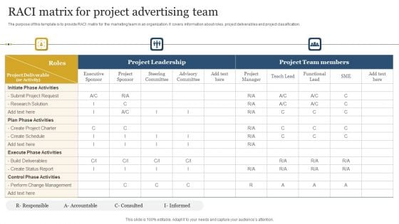 RACI Matrix For Project Advertising Team Clipart PDF