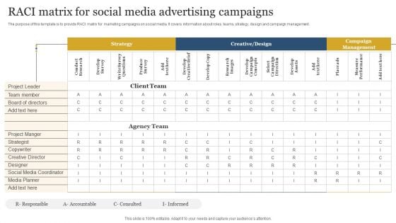 RACI Matrix For Social Media Advertising Campaigns Portrait PDF