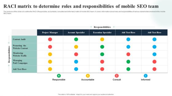 RACI Matrix To Determine Roles And Responsibilities Of Mobile SEO Team Ideas PDF