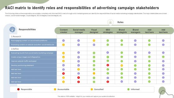 RACI Matrix To Identify Roles And Responsibilities Of Advertising Campaign Stakeholders Pictures PDF