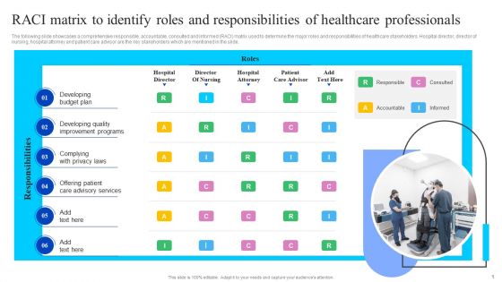 RACI Matrix To Identify Roles And Responsibilities Of Healthcare Professionals Structure PDF