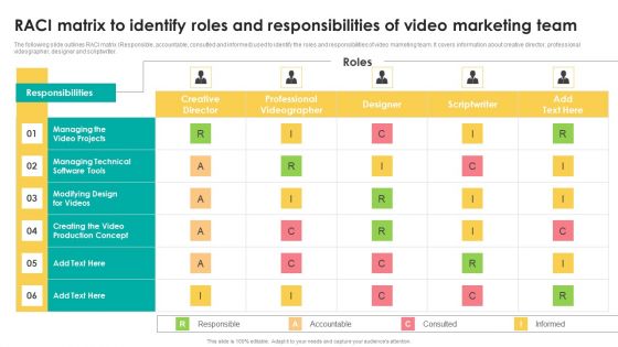 RACI Matrix To Identify Roles And Responsibilities Of Video Marketing Team Introduction PDF RACI Matrix To Identify Roles And Responsibilities Of Video Marketing Team Introduction PDF