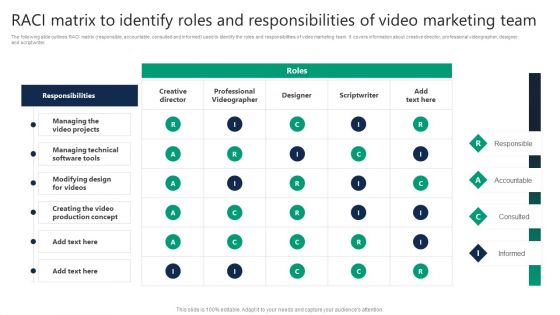 RACI Matrix To Identify Roles And Responsibilities Of Video Marketing Team Rules PDF RACI Matrix To Identify Roles And Responsibilities Of Video Marketing Team Rules PDF