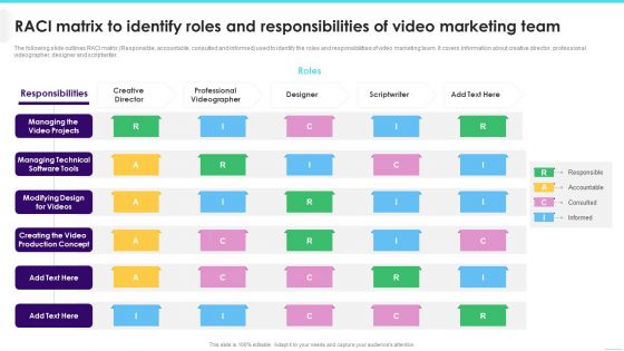 RACI Matrix To Identify Roles And Responsibilities Of Video Marketing Team Themes PDF RACI Matrix To Identify Roles And Responsibilities Of Video Marketing Team Themes PDF