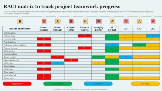 RACI Matrix To Track Project Teamwork Progress Designs PDF