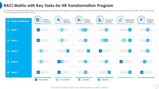 RACI Matrix With Key Tasks HR Change Management Tools Information PDF