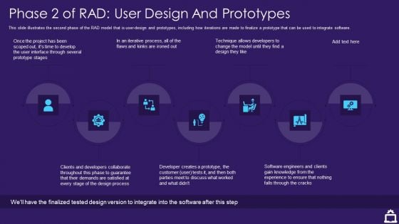 RAD Approach IT Phase 2 Of RAD User Design And Prototypes Ppt Portfolio Slide Portrait PDF RAD Approach IT Phase 2 Of RAD User Design And Prototypes Ppt Portfolio Slide Portrait PDF
