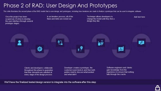 RAD Approach IT Phase 2 Of RAD User Design And Prototypes Ppt Portfolio Slide Portrait PDF