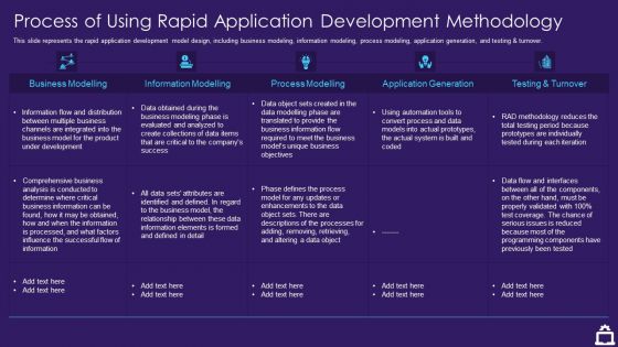 RAD Approach IT Process Of Using Rapid Application Development Methodology Ppt Pictures Influencers PDF