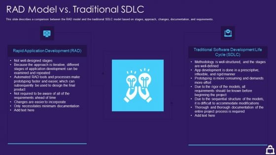 RAD Approach IT RAD Model Vs Traditional SDLC Ppt Pictures Slide Portrait PDF