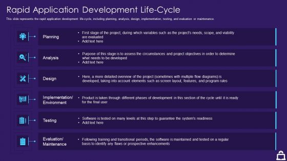 RAD Approach IT Rapid Application Development Life Cycle Ppt File Examples PDF