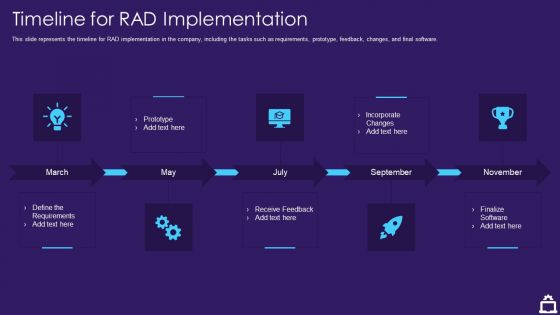 RAD Approach IT Timeline For RAD Implementation Ppt Slides Files PDF