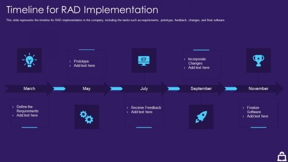 RAD Approach IT Timeline For RAD Implementation Ppt Slides Files PDF RAD Approach IT Timeline For RAD Implementation Ppt Slides Files PDF