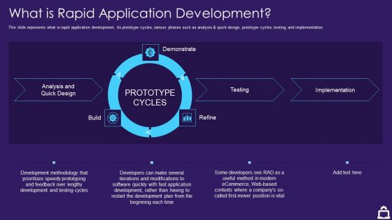 RAD Approach IT What Is Rapid Application Development Ppt Layouts Layout PDF