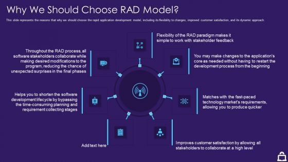 RAD Approach IT Why We Should Choose RAD Model Ppt Model Deck PDF
