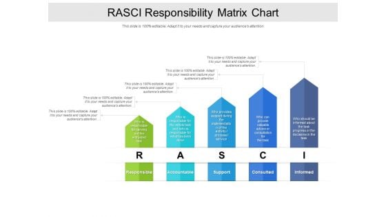 RASCI Responsibility Matrix Chart Ppt PowerPoint Presentation Outline Model