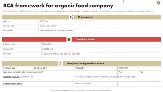 RCA Framework For Organic Food Company Information PDF