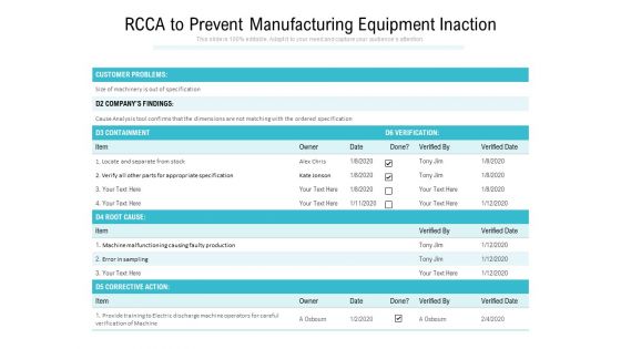 RCCA To Prevent Manufacturing Equipment Inaction Ppt PowerPoint Presentation Icon Show PDF