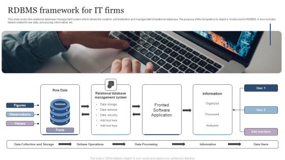 RDBMS Framework For IT Firms Diagrams PDF