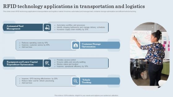 RFID Technology Applications In Transportation And Logistics Themes PDF