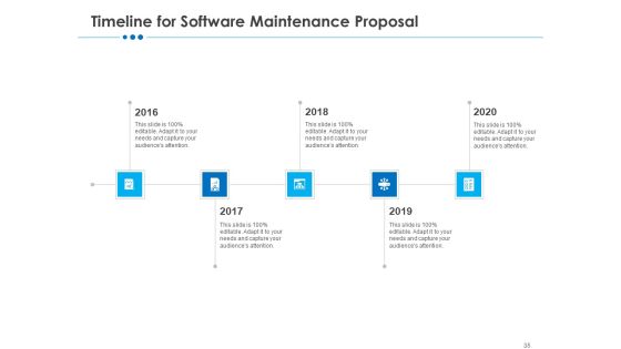 RFP For Software Maintenance And Support Ppt PowerPoint Presentation Complete Deck With Slides Slide35
