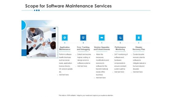 RFP Software Maintenance Support Scope For Software Maintenance Services Demonstration PDF