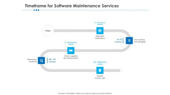 RFP Software Maintenance Support Timeframe For Software Maintenance Services Background PDF