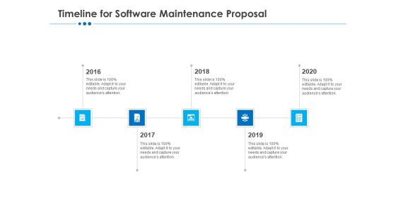 RFP Software Maintenance Support Timeline For Software Maintenance Proposal Ideas PDF