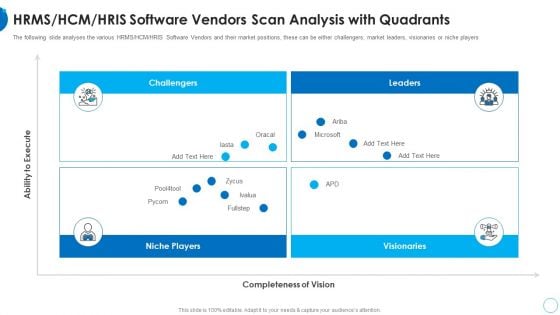 RMS HCM HRIS Software Vendors HR Change Management Tools Themes PDF