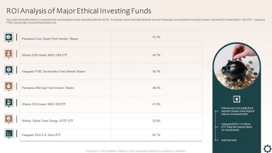 ROI Analysis Of Major Ethical Investing Funds Summary PDF