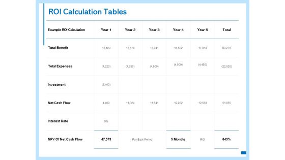 ROI Calculation Tables Ppt PowerPoint Presentation Ideas Example