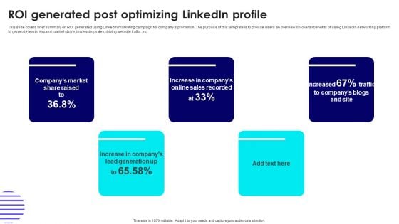 ROI Generated Post Optimizing Linkedin Profile Guidelines PDF