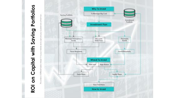 ROI On Capital With Saving Portfolios Ppt PowerPoint Presentation Infographics Visual Aids PDF