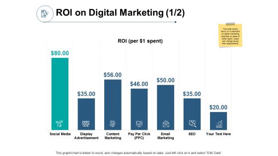 ROI On Digital Marketing Email Marketing Ppt PowerPoint Presentation Infographic Template Structure