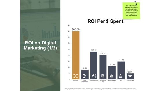 ROI On Digital Marketing Marketing Ppt PowerPoint Presentation Icon Rules